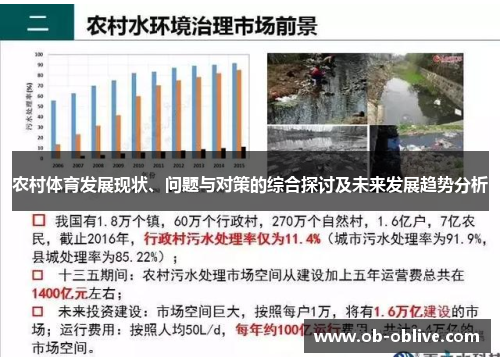 农村体育发展现状、问题与对策的综合探讨及未来发展趋势分析