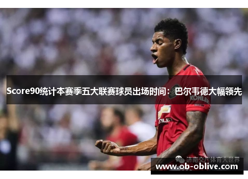 Score90统计本赛季五大联赛球员出场时间：巴尔韦德大幅领先